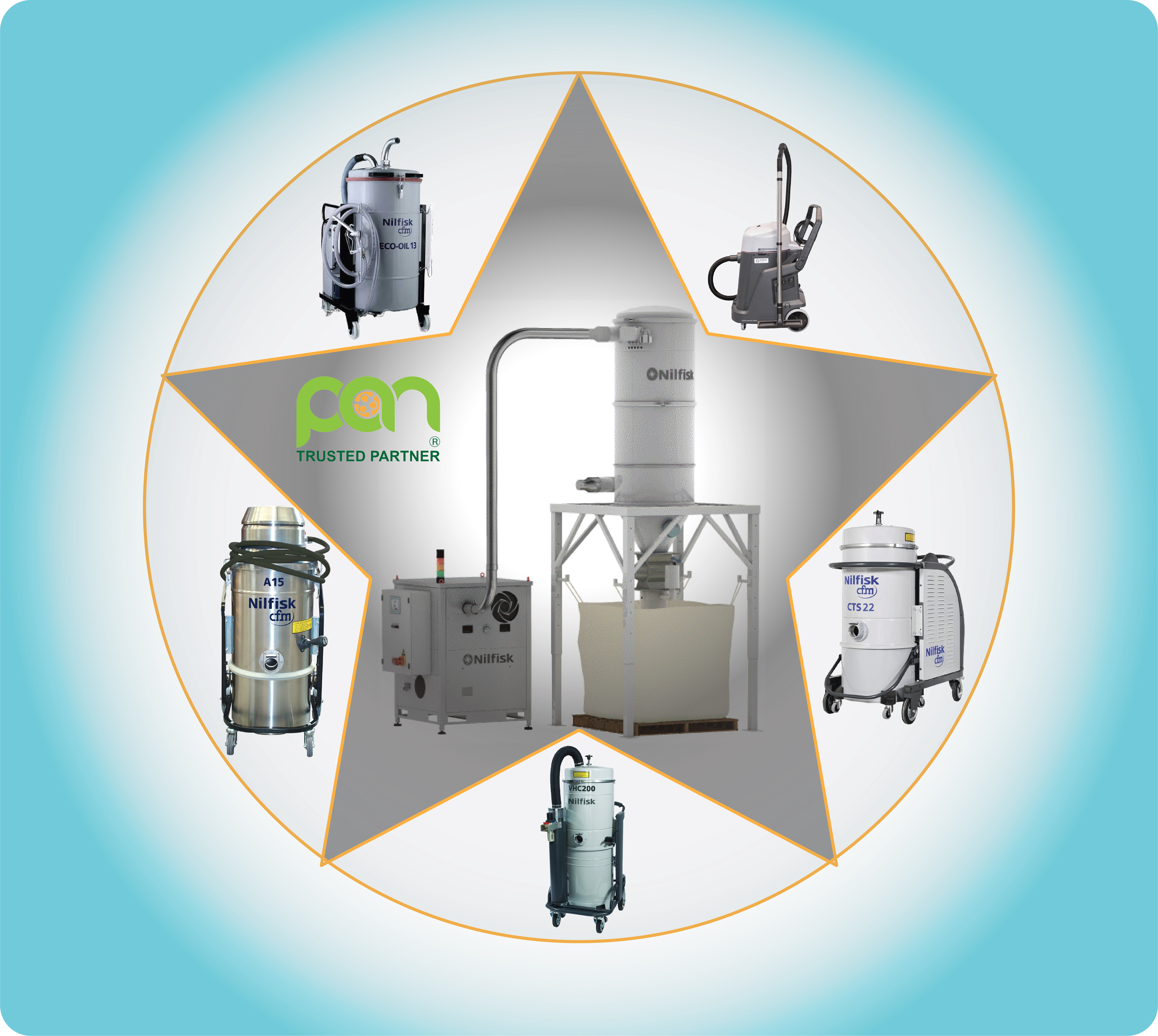 Các loại máy hút bụi công nghiệp chuyên dụng trong công nghiệp