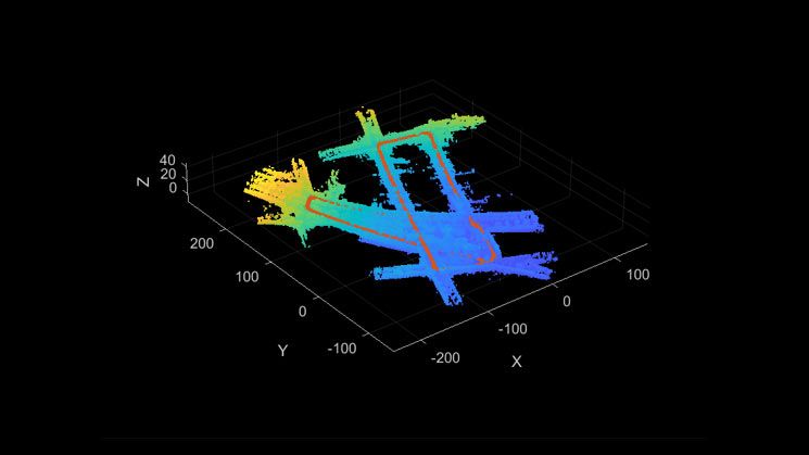 Vai trò của thuật toán SLAM trong điều hướng robot di động