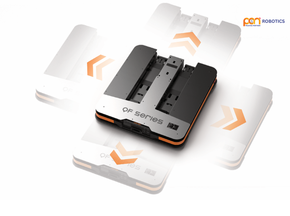 Forklift LMR: Khi robot chui gầm không nâng được pallet, xe nâng tự hành không vào được lối hẹp